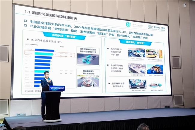 《2025消费品行业系列研究报告—智能网联汽车》发布