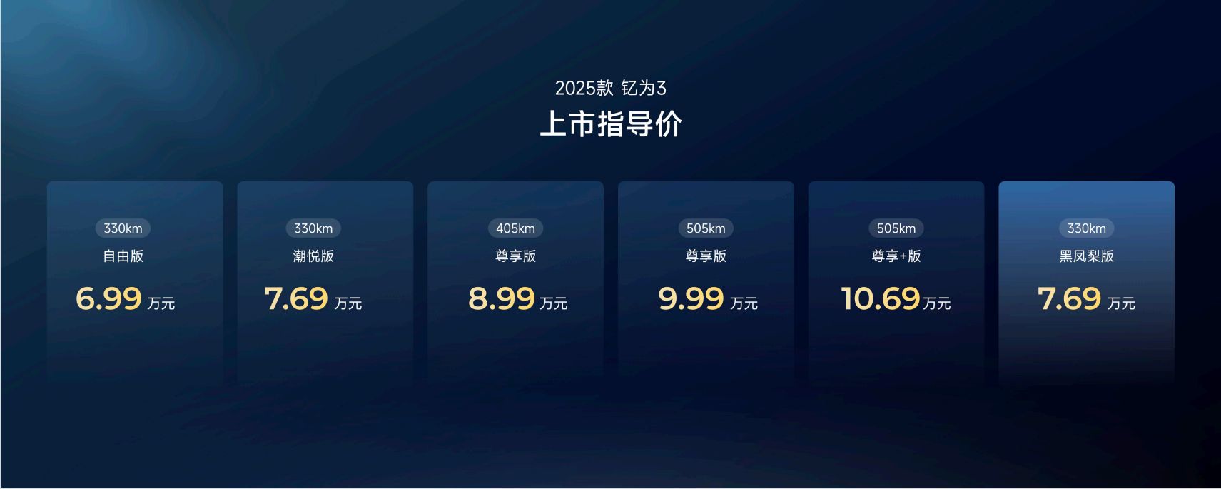 2025款钇为3焕新上市 售6.99万元-10.69万元