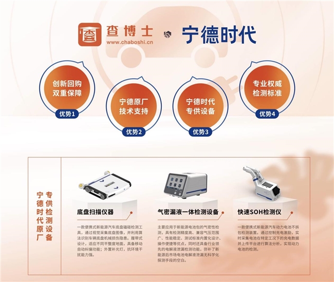 直面车商后顾之忧,查博士为新能源二手车业务注入强劲支撑力