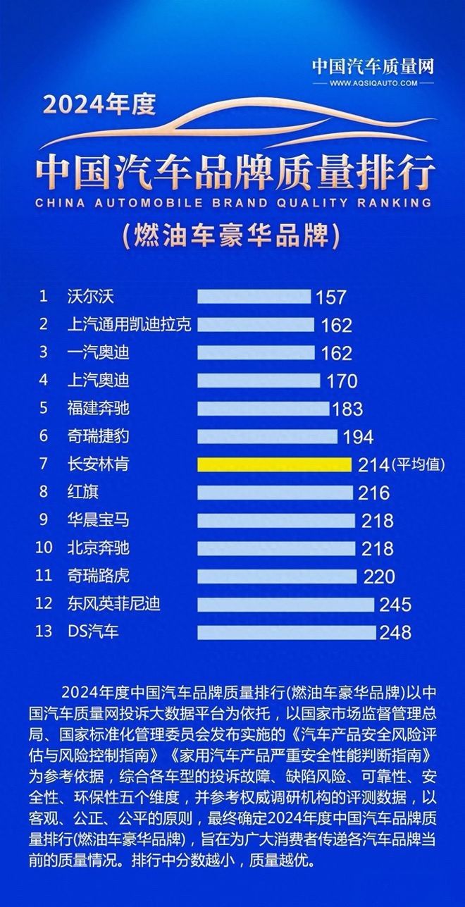 五月特惠限时参考尊享价24.9万起享沃尔沃XC60品质与质量双重护航