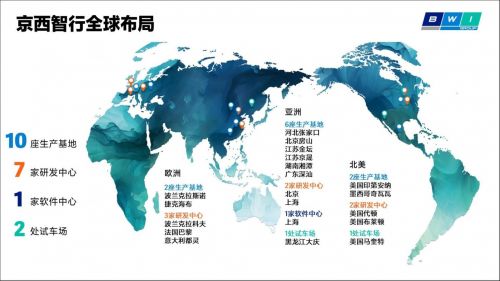  对话京西智行刘喜合：一场跨国汽车零部件企业的自我革命