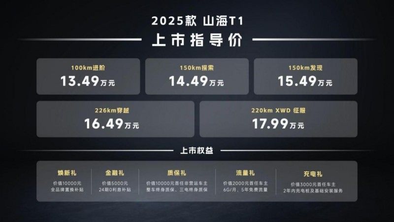 国补换新价仅10.99万起 2025款捷途山海T1全国上市