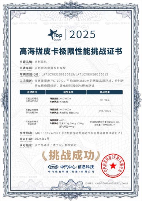 吉利雷达地平线EM-P：通过权威机构三项高海拔极限性能测试