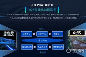 共拓汽車智能化新藍海 “智能化前瞻聯盟”報名啟動
