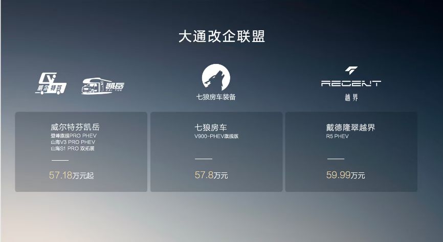 新途远界生活家领衔 上汽大通三款房车焕新发布