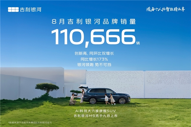 银河8月销量110666辆，同比大增173%！多款新车助推年销百万目标