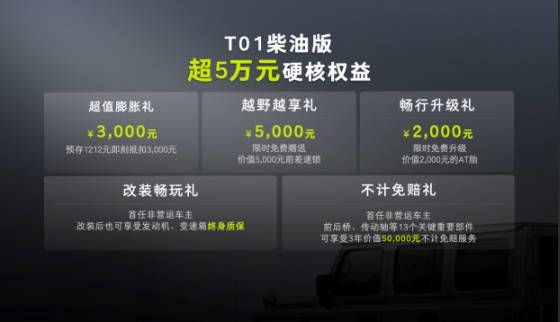 212 以改装质保革新，携 T01 柴油版征战慕尼黑