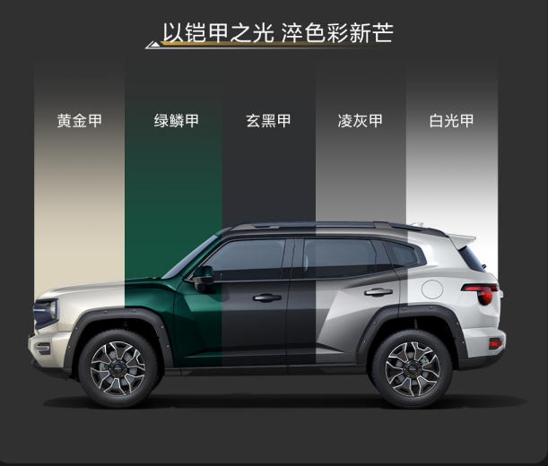 哈弗大狗PLUS上市 10.98万起守护全家趣野时光