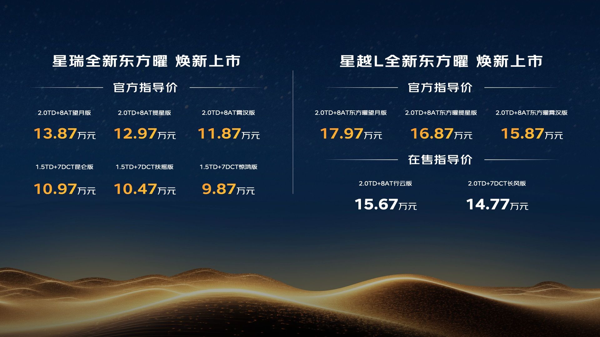 指导价9.87万起 吉利中国星全新东方曜系列上市