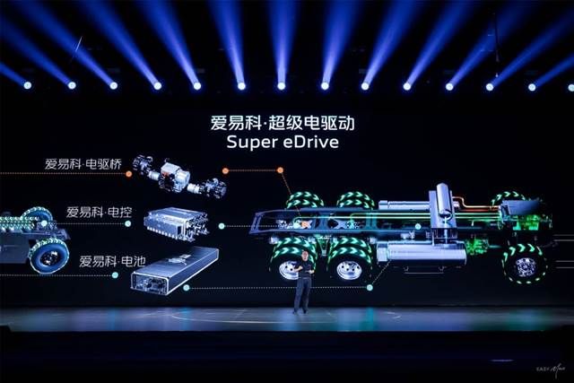 科技与绿色并进北汽福田如何把双碳目标转化为商用车新质生产力