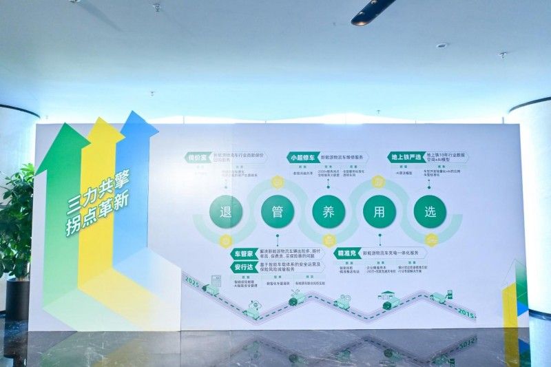 地上铁2025届创连大会探究行业拐点数场融合成新能源物流破局关键