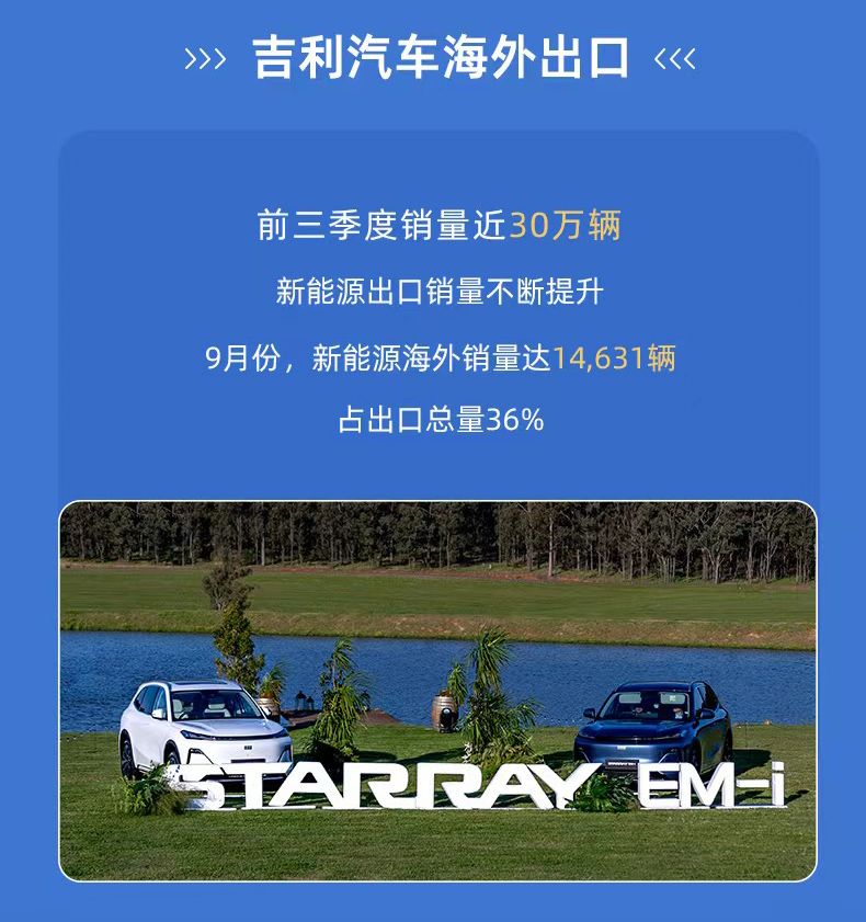 吉利控股集团前三季度总销量295万辆 同比增长29%