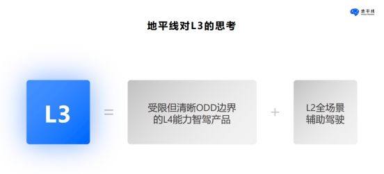 地平线吕鹏：好用的城区辅助驾驶需兼顾物理与心理安全
