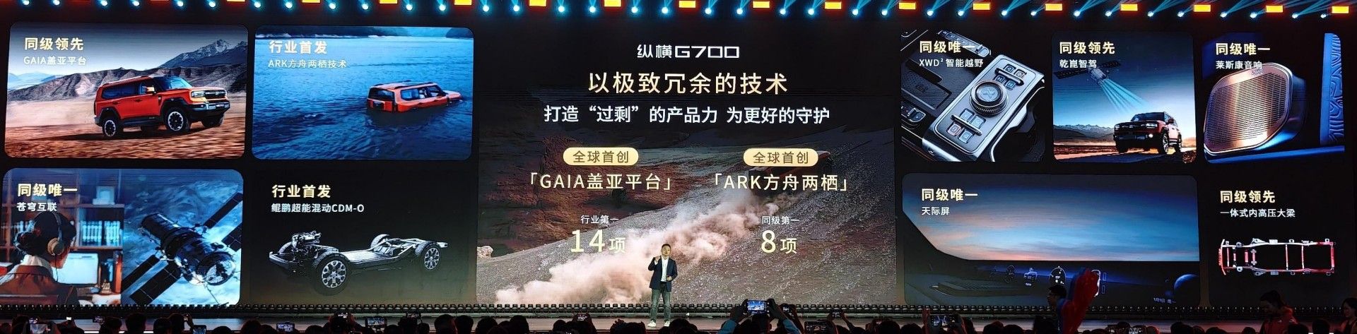 全领域豪华越野新标杆 捷途纵横G700正式上市 限时30.49万起