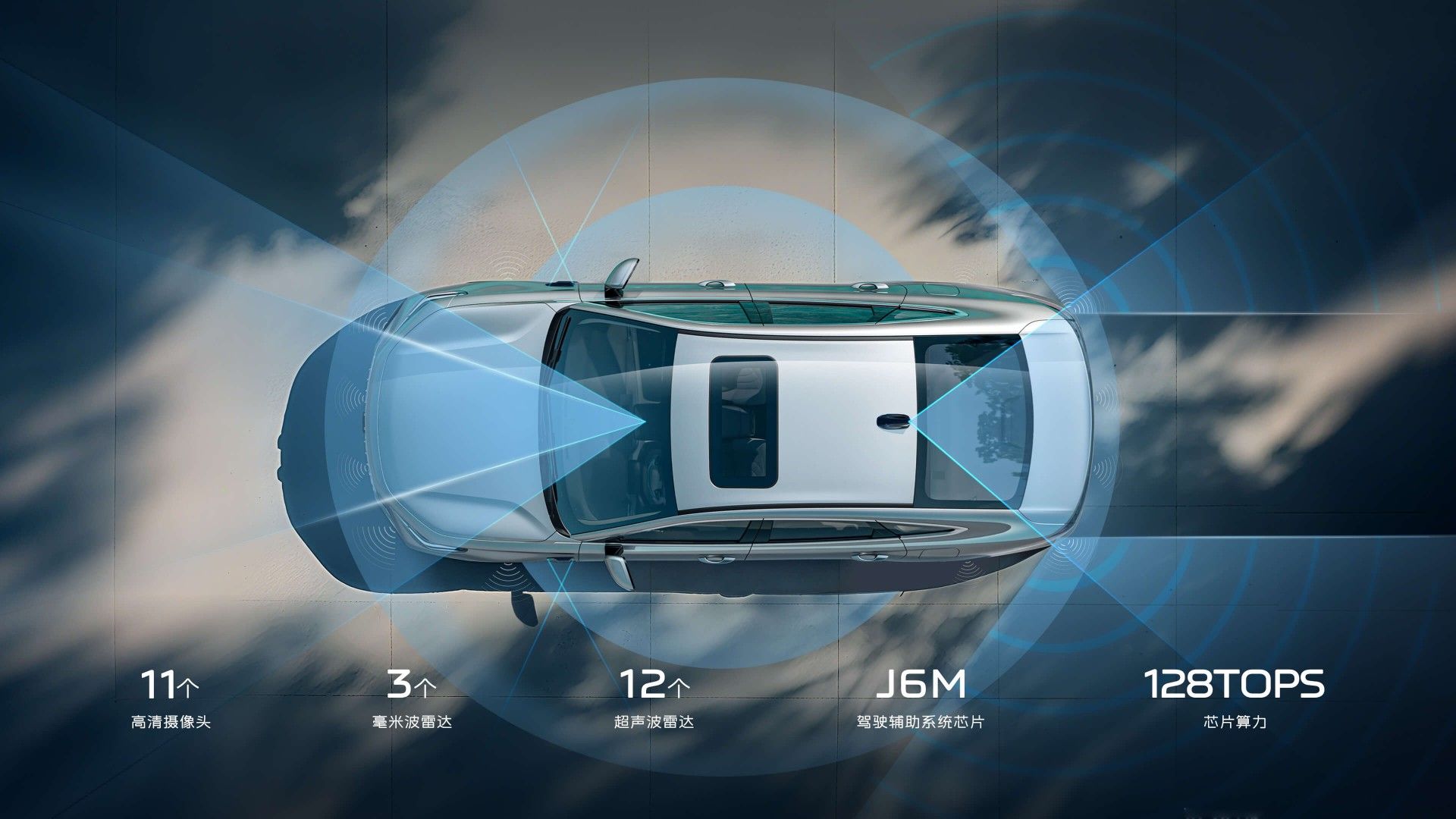 限时6.88万起/推7款车型 吉利银河星耀6正式上市