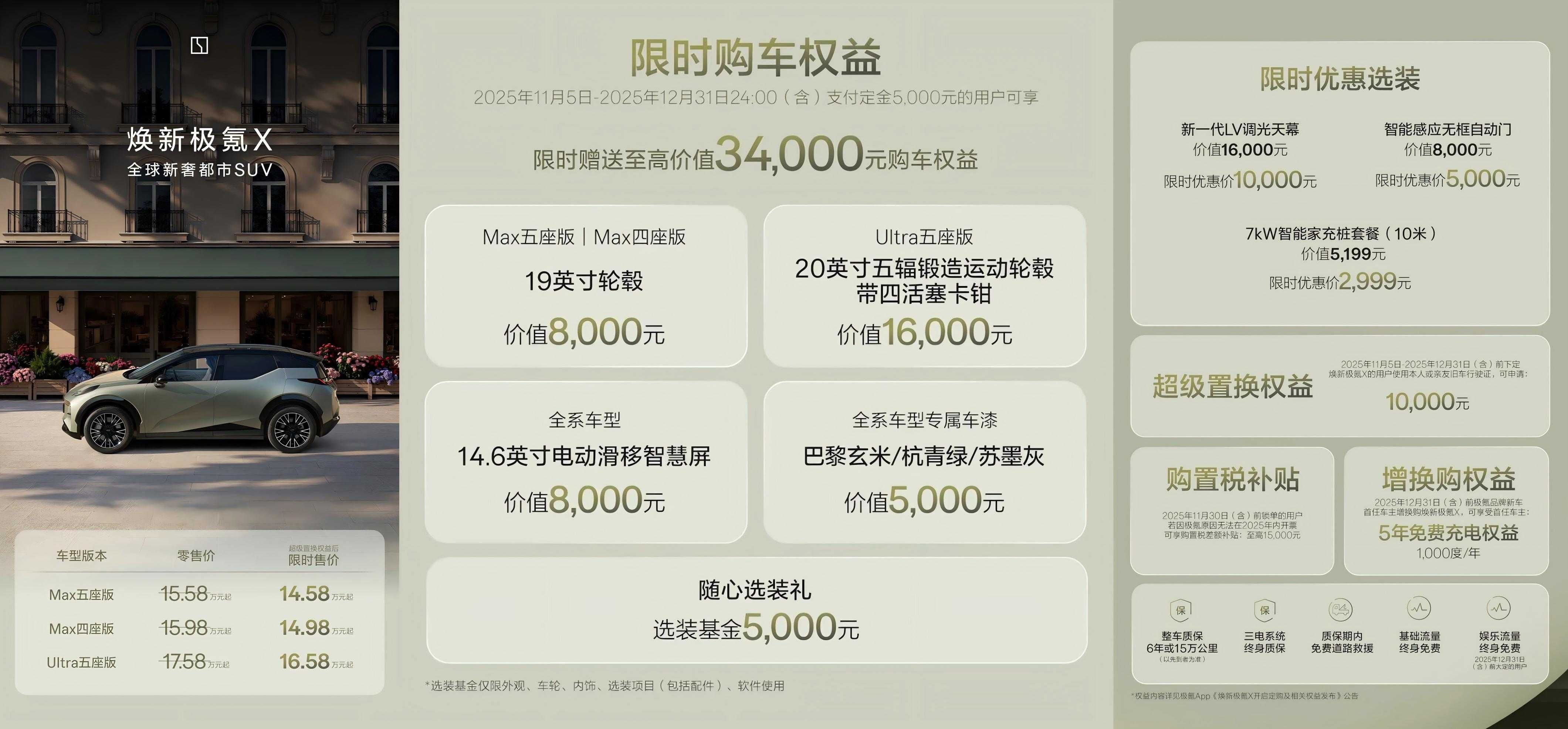 焕新极氪X正式上市 限时售价14.58万-16.58万元