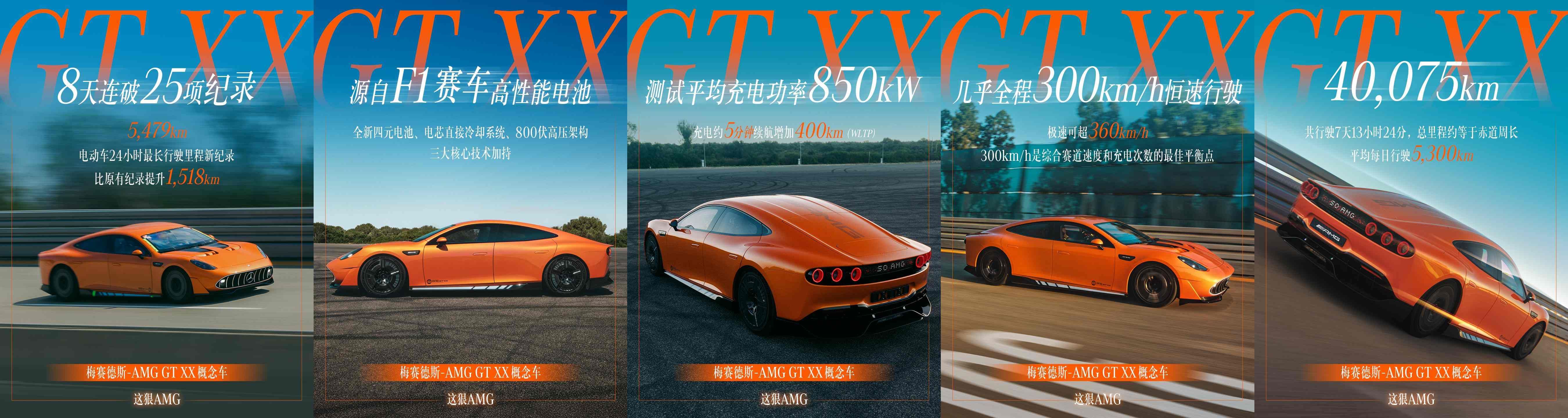 GT XX概念车领衔 梅赛德斯-奔驰广州车展阵容公布