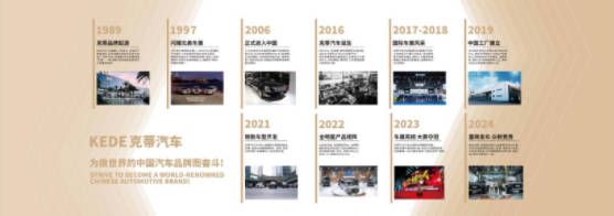 克蒂怪兽SV3-36周年纪念版 首发盛典落幕