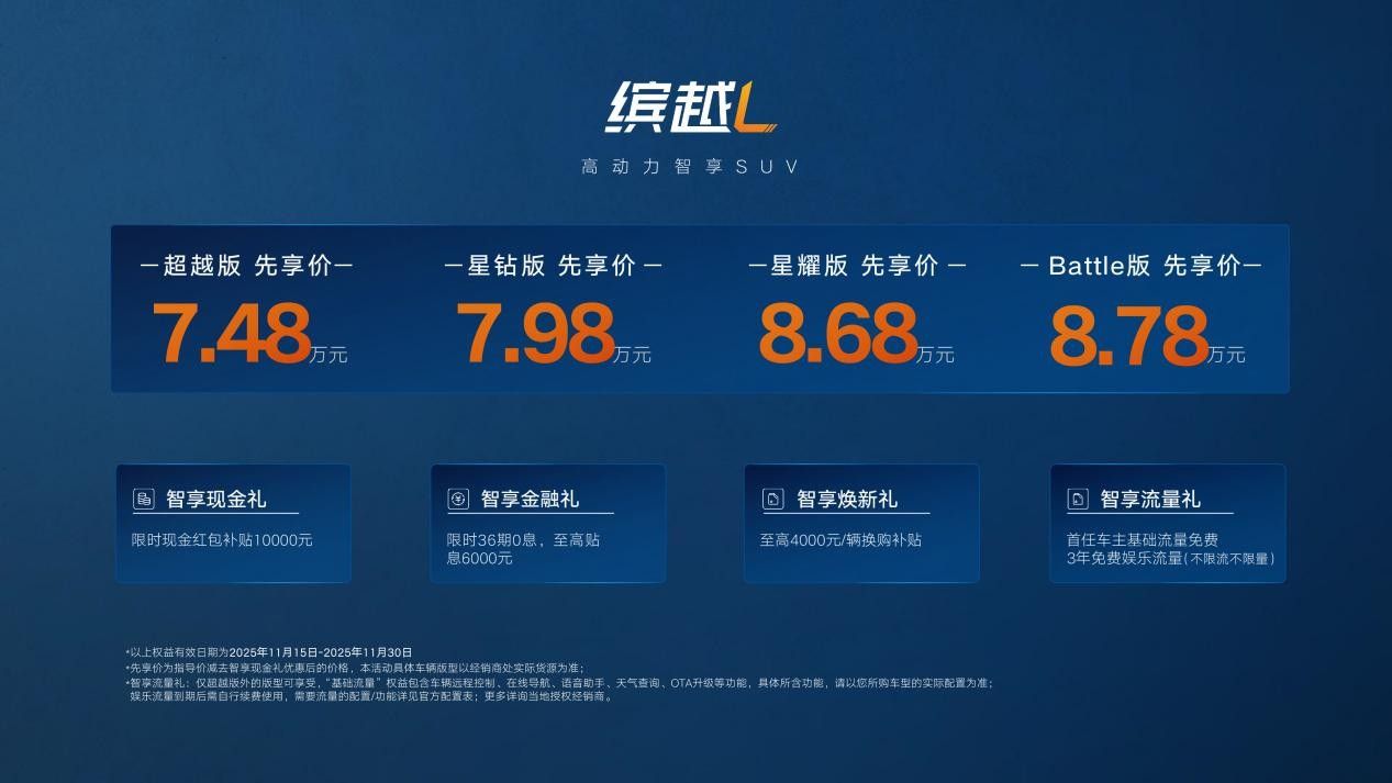 全系限时先享价7.48万起 吉利缤越L Battle版上市