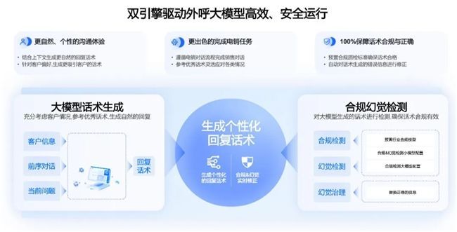 丰田携手中关村科金，以大模型语音智能体技术重构老客户运营链路