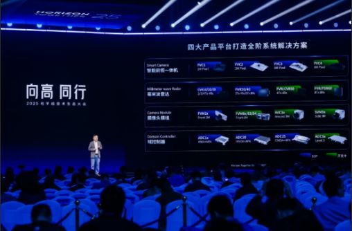 福瑞泰克城區NOA落地僅7.5個月，已獲超20款車型定點