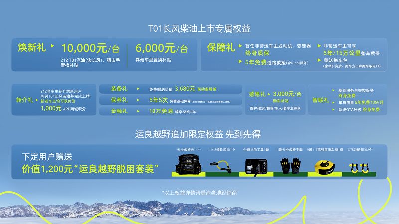 212 T01長風柴油上市發布暨1212用戶年度慶典圓滿落幕