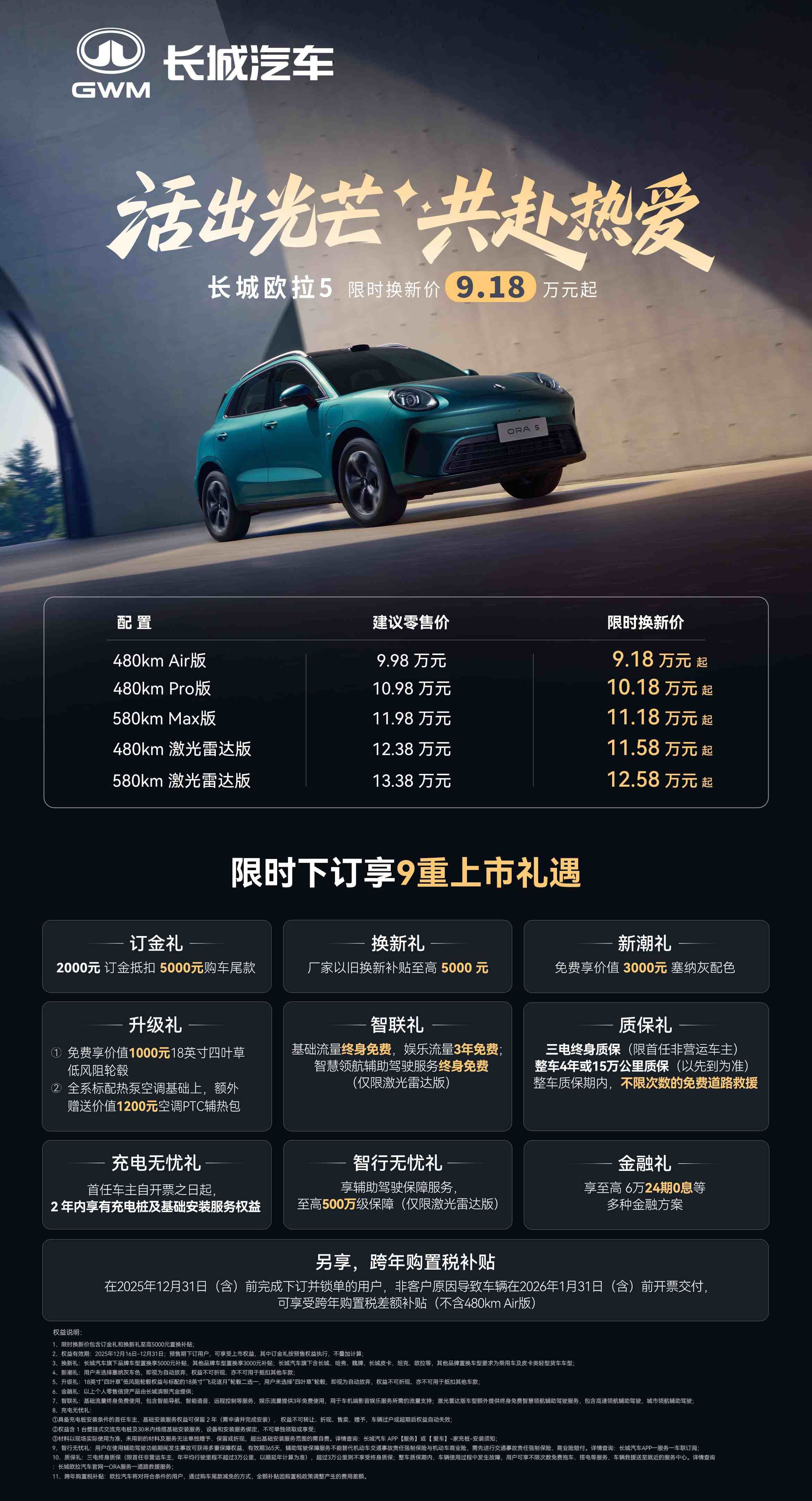 长城欧拉5正式上市 推5款车型/限时换新价9.18万起