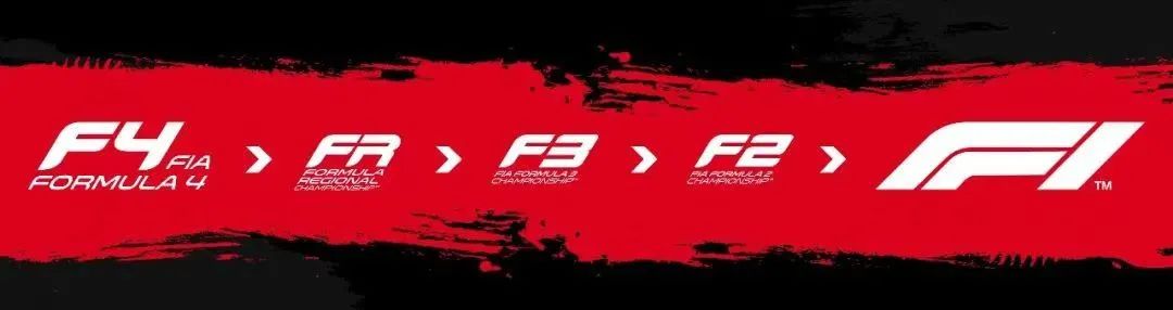 F4方程式中国大师赛 GEEKE ACM车队师炜首战告捷