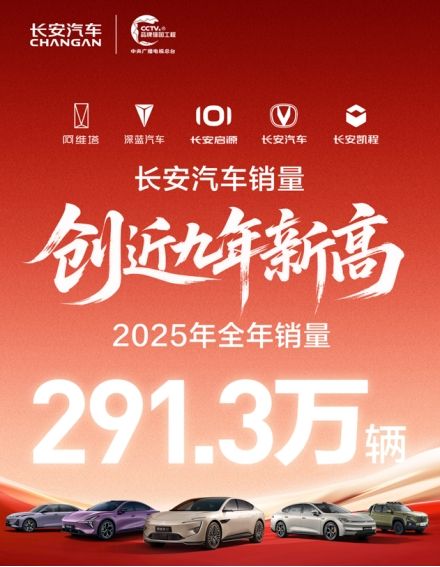 深度协同、向上突破，福瑞泰克荣获长安汽车年度“协同贡献奖”