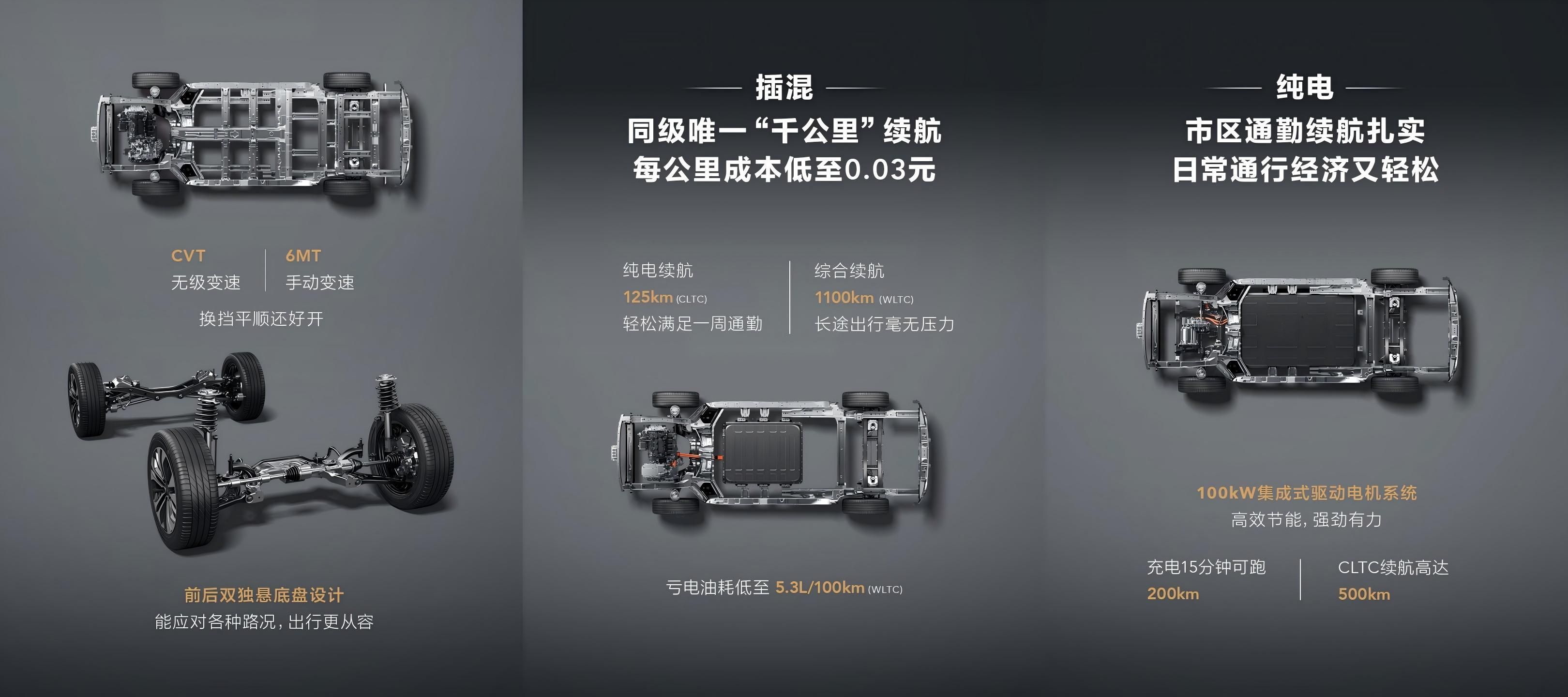 五菱星光560正式上市 置换补贴价5.98万起/推4款车型