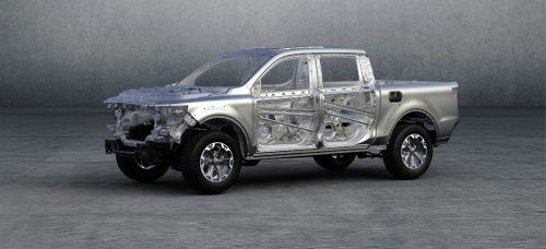 响应绿色“召唤”，山海炮Hi4-T以硬核实力定义皮卡出行新生态