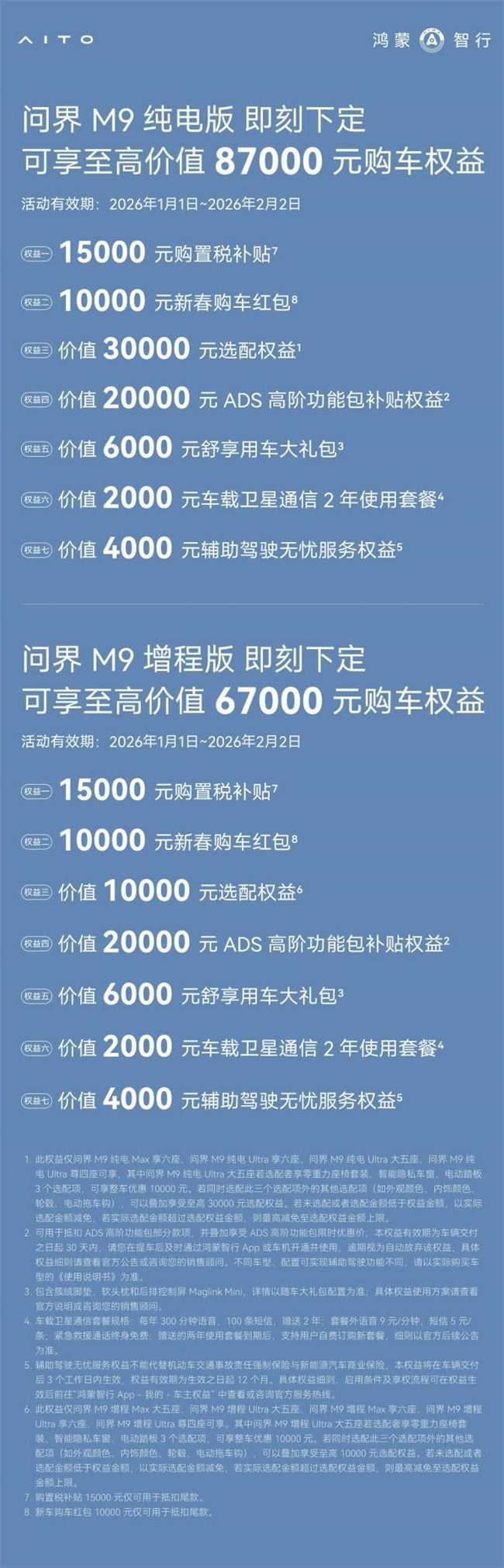 问界M9登顶杰兰路中大型及以上车型新能源汽车产品质量榜