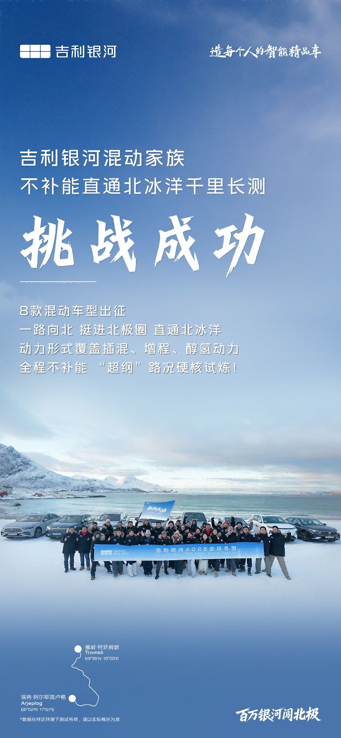 银河成为首个完成不补能直通北冰洋千里长测挑战的国产新能源品牌