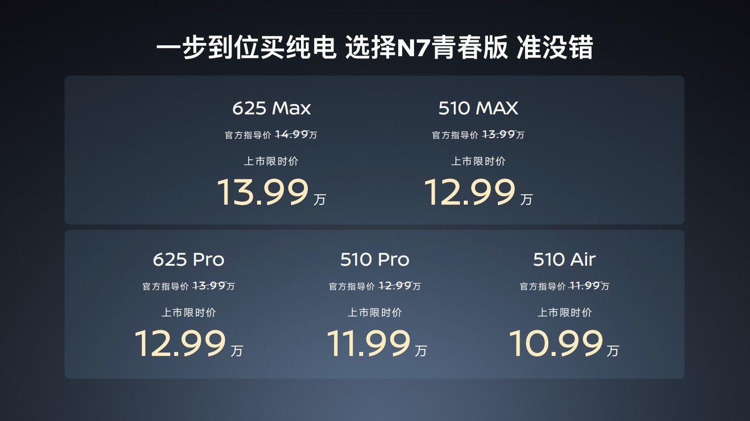 天籁·鸿蒙座舱S380大师版、N6 180 Pro+版及N7青春版上市