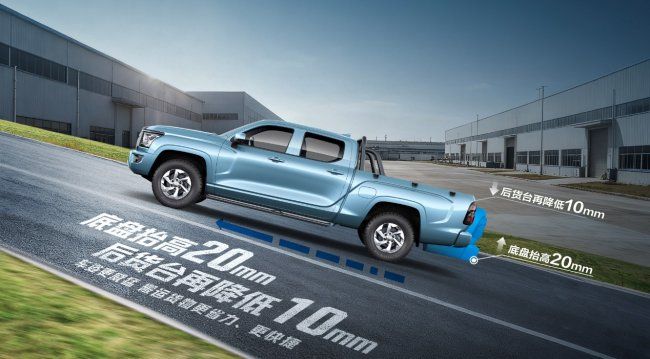 好开、好用、好省心 新年开工首选2026款金刚炮