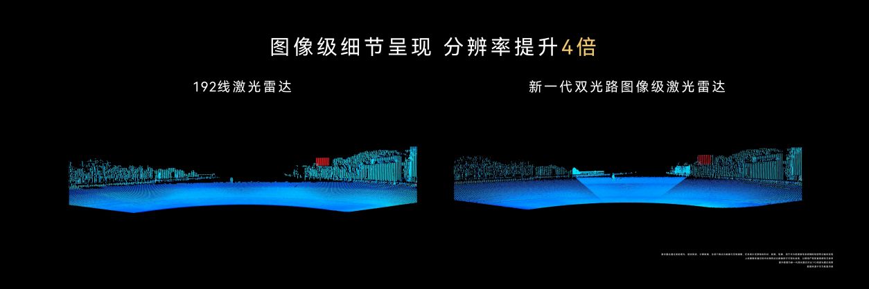 首搭896线激光雷达！尊界S800领衔华为“兄弟连”技术亮剑 