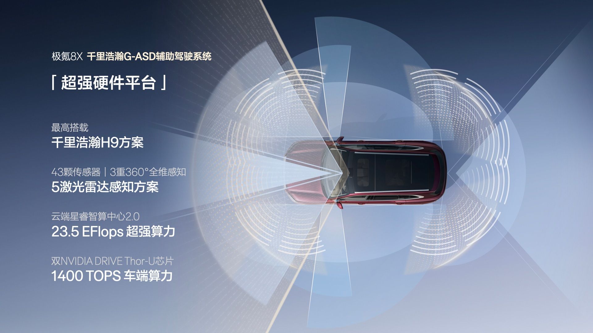 极氪8X开启预售 推出4款车型/预售价37.68万起