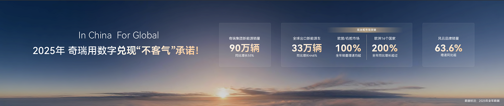 奇瑞风云之夜 智美大五座SUV风云T9L预售价13.99万元起