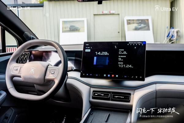 闪充一下 宋驰出发｜比亚迪宋UltraEV泉州上市