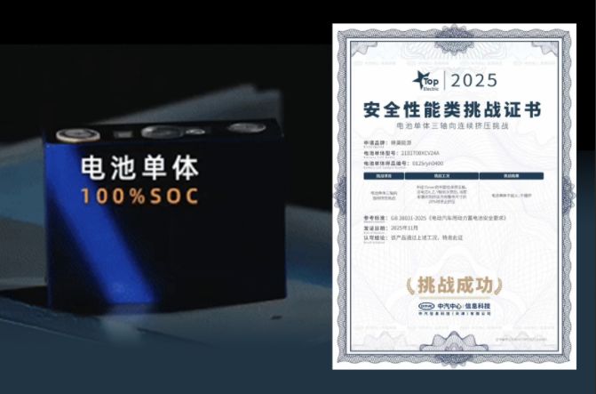 蜂巢能源堡垒2.0下线，以工程化实力再塑行业新标杆