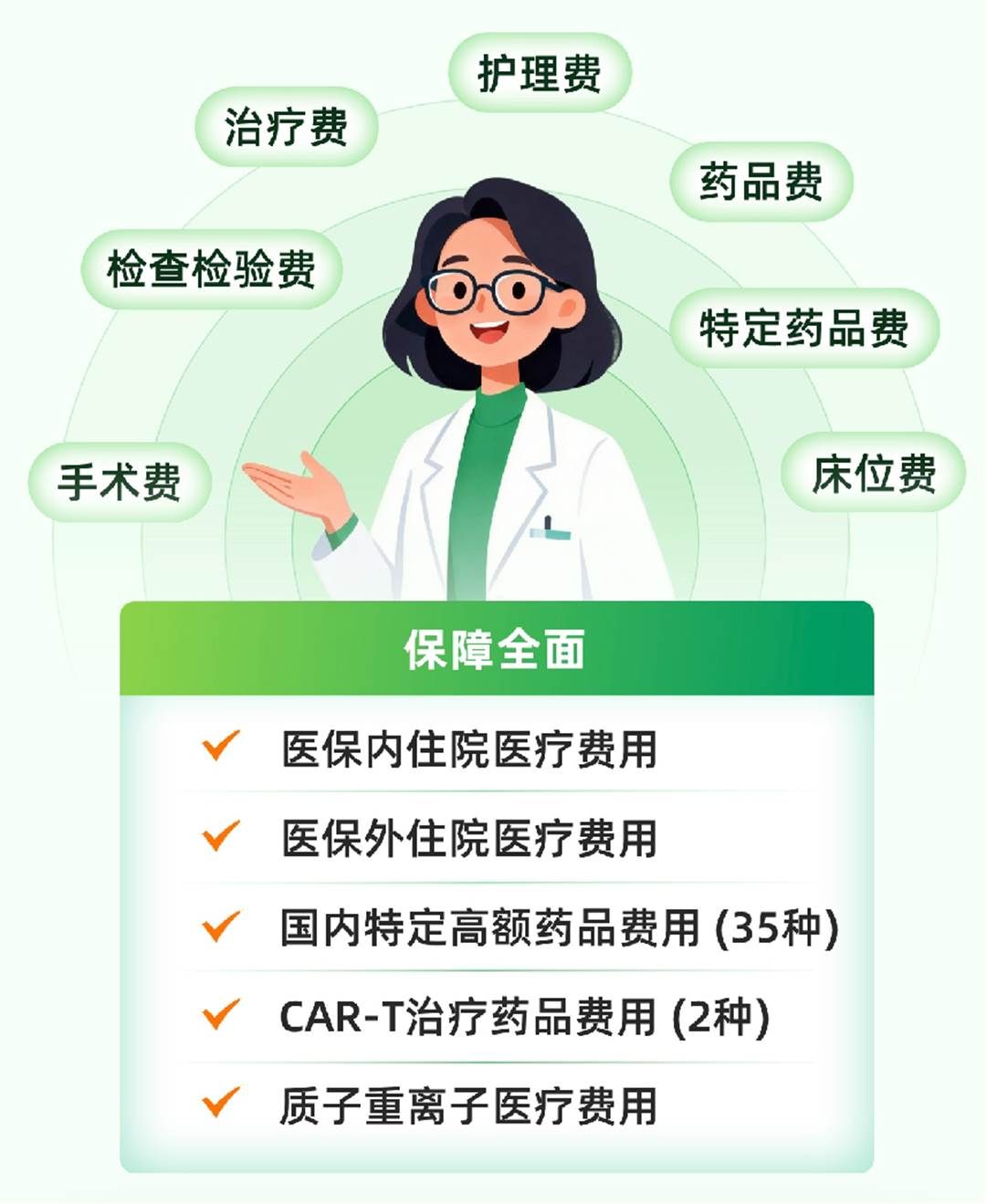 正式上线!2026年“保山惠民保”参保通道已全面开启!