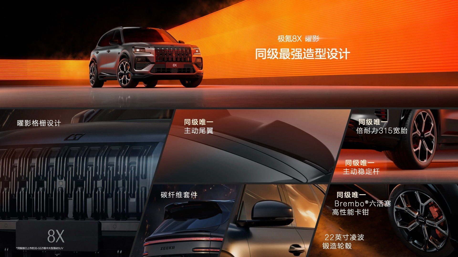 极氪8X正式上市 限时售价32.98万-47.38万元