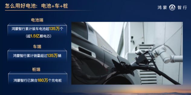 从底层架构到云端协同，华为巨鲸电池重塑新能源汽车安全标准