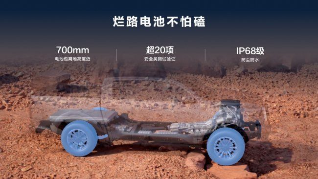  真新能源皮卡来了 14.98万元起 长城炮Hi4-T重磅预售