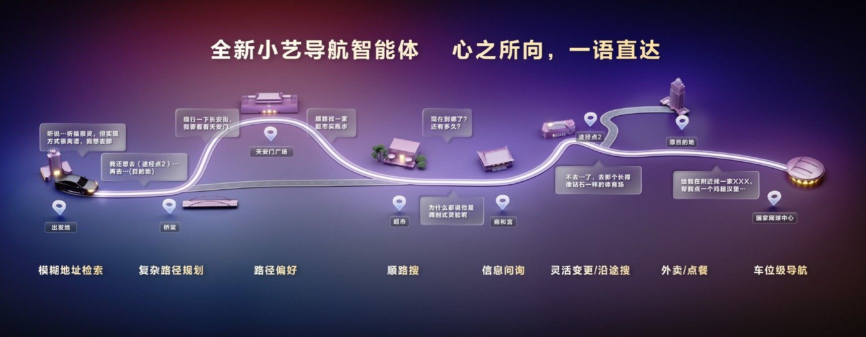 HarmonySpace 6发布7大能力全面进阶，重塑智慧出行新纪元