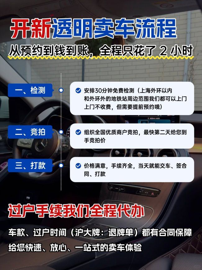 上海二手车估价免费平台推荐，线上估价靠谱吗