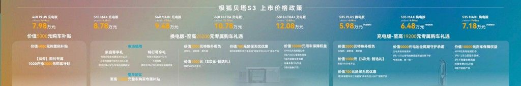 5.98万起能买一台B级车？极狐贝塔S3可以满足你