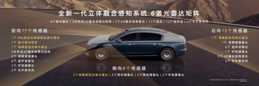 尊界S800 Grand Design典藏大观正式上市