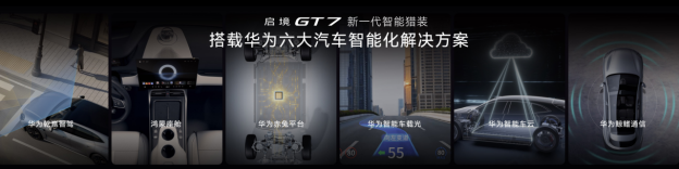 华为技术加持，启境GT7开启智能驾驶新篇章