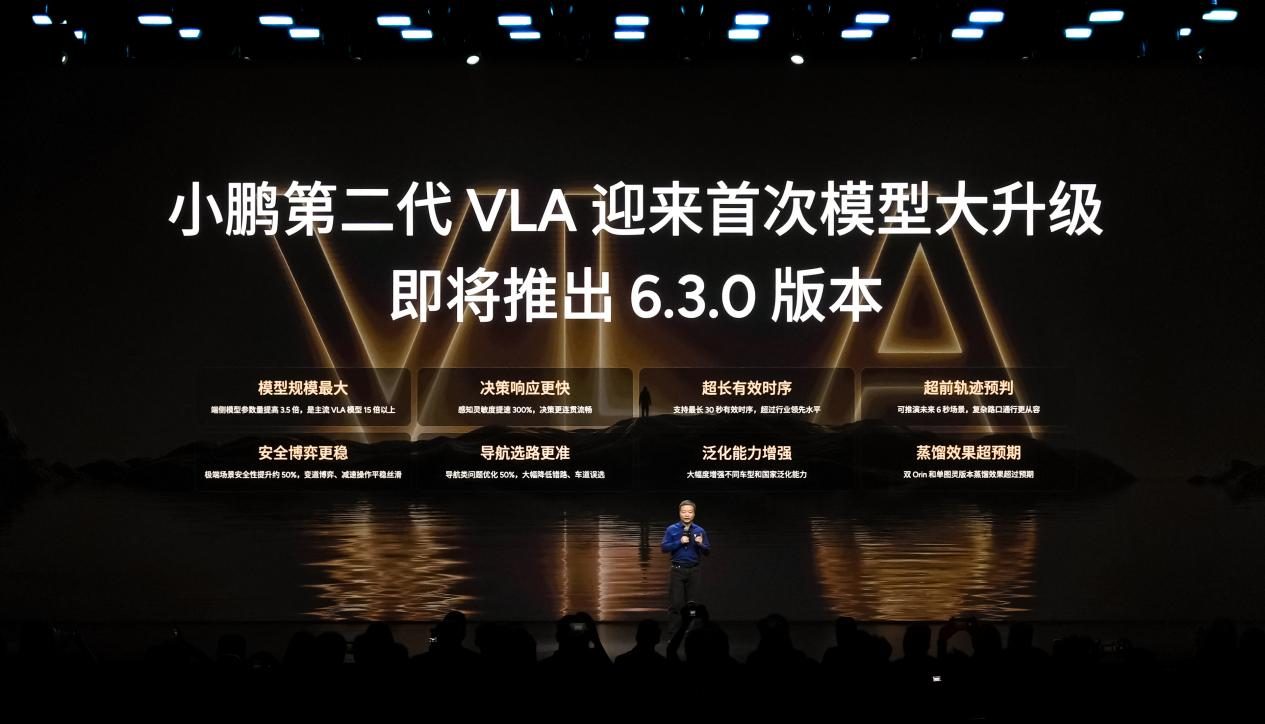 《预售价2598万元黄金大五座科技旗舰小鹏G9L重磅亮相(图10)